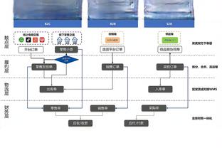 失准！陈盈骏9中2&三分7中2得到7分6板10助